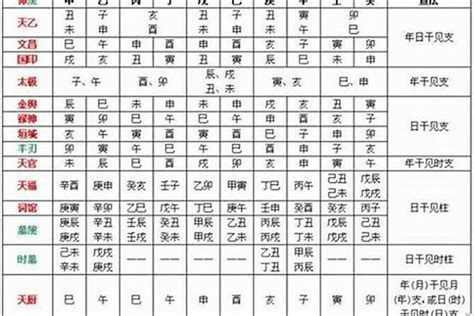 八字被作法|八字命学